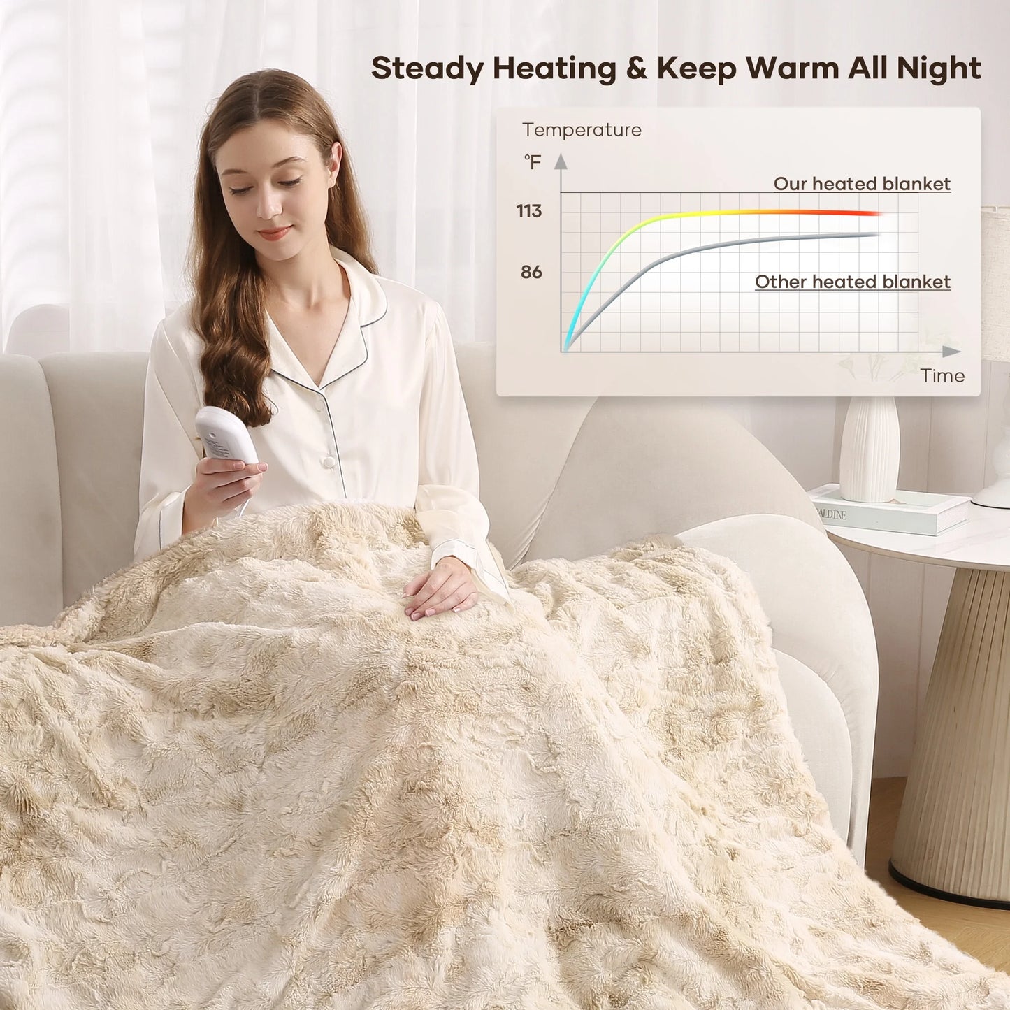 InstaRelief™  Electric Throw Blanket With 6 Heating Levels